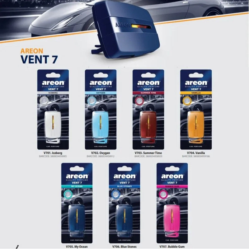 AREON VENT 7