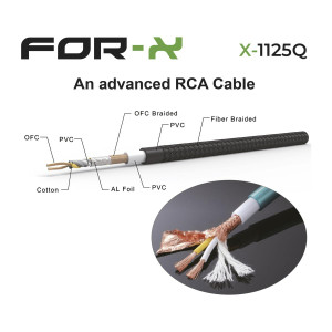 FOR-X X-1125Q 5MT HI-END 2GİRİŞ 2 ÇIKIŞ RCA KABLO (BAKIR)
