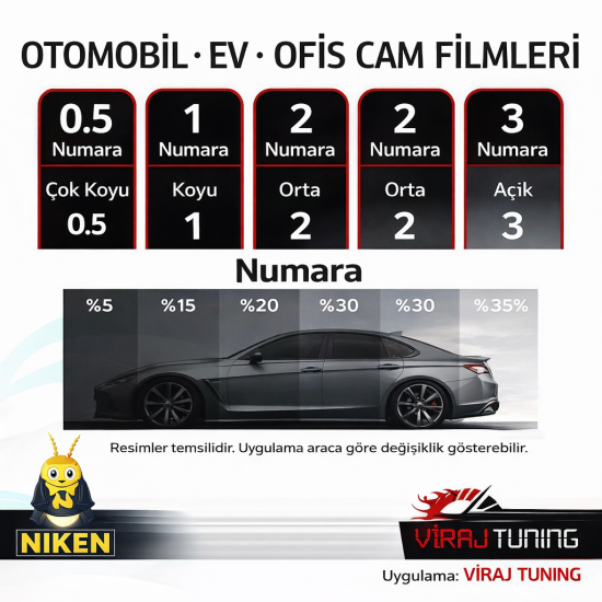 Fiat Punto Cam Filmi Uygulama Hizmeti