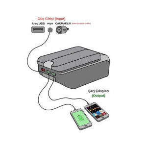 Her Araca Uygun Çok Fonksiyonlu Kolçak Kol Dayama 6 USB li Gri