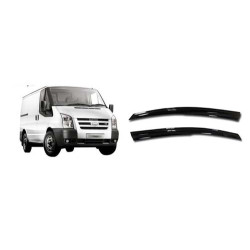 FORD TRANSİT T16 2 Lİ CAM RÜZGARLIK