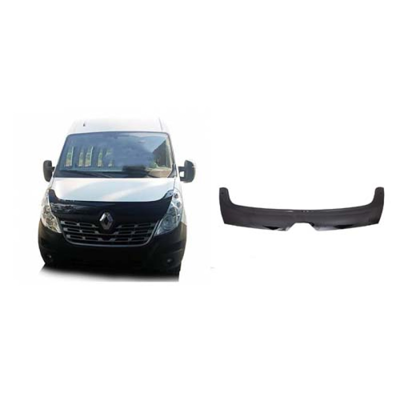 MASTER 14-17 KAPUT RÜZGARLIĞI