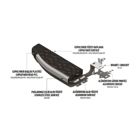 OMSA Audi Q3 Blackline Yan Basamak Siyah 2011 ve Sonrası