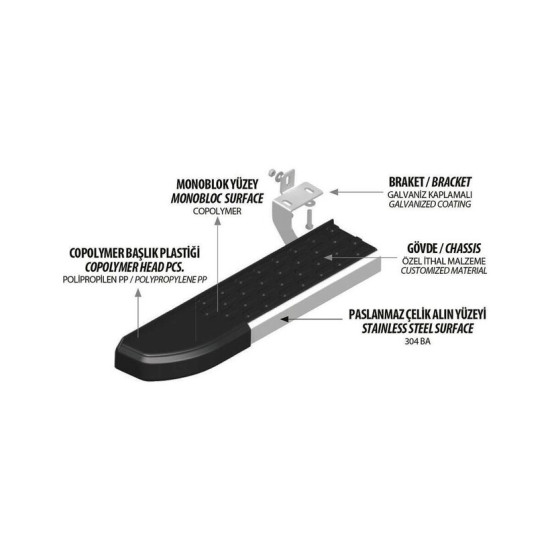 OMSA Volvo XC90 Nevada Yan Basamak Alüminyum 2015-2024 Arası