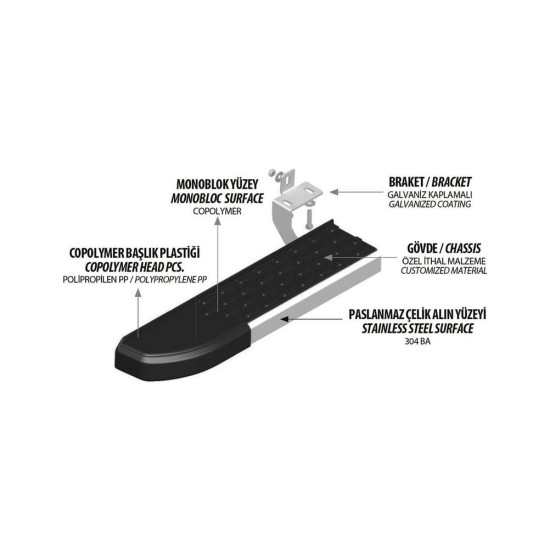 OMSA Dacia Sandero Stepway Nevada Yan Basamak Krom 2012-2020 Arası