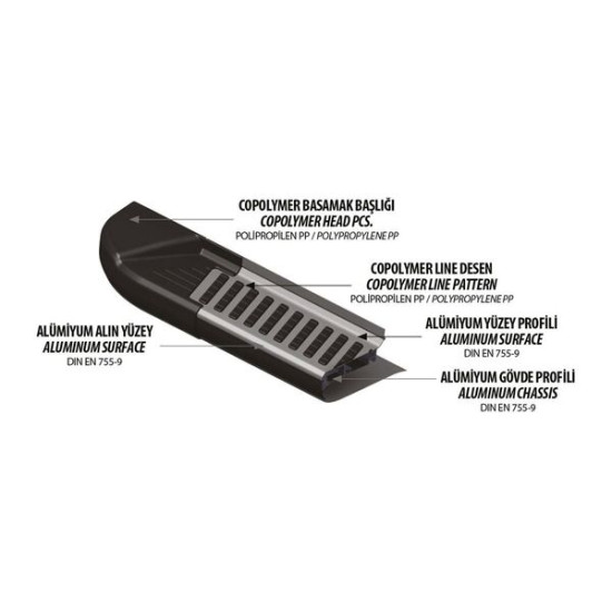 OMSA Renault Captur Piramitline Yan Basamak 2013-2019 Arası