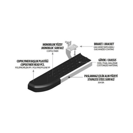 OMSA Dacia Sandero Stepway Nevada Yan Basamak Krom 2020 ve Sonrası