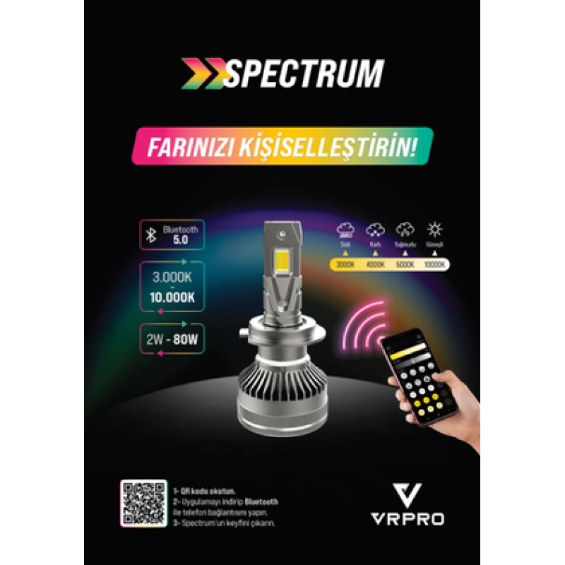 9005 TELEFON KONTROLLÜ FAR AMPULÜ SPECTRUM