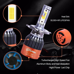 Led far ampulü beyaz 48W 12V 8000LM H3 / LAAM94