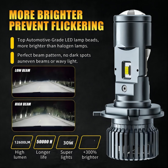 Premium led far ampulü lensli H4 16.000LM / LAAM958 Premium led far ampulü lensli H4 16.000LM / LAAM958
