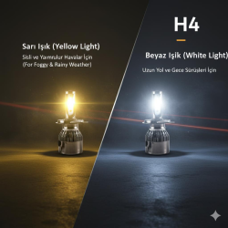 Space 12V Çift Renk Sarı Beyaz H4 Led Far Ampulü