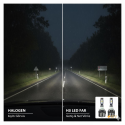 Space 12V H3 Beyaz Led Far Ampulü (4800LM)